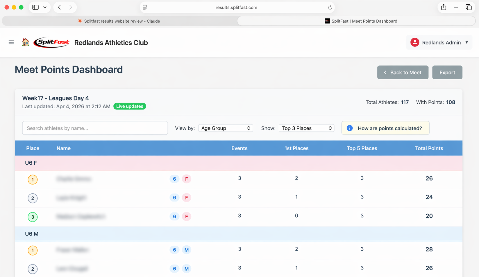 SplitFast Results Portal Meet Points Dashboard
